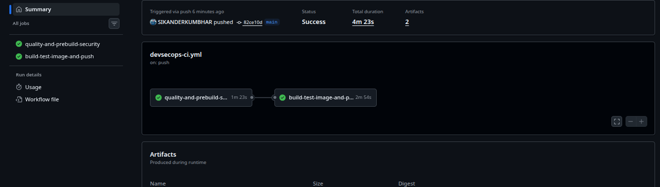 GitHub Actions workflow summary