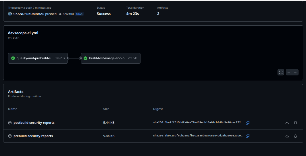 GitHub artifacts generated by secagent